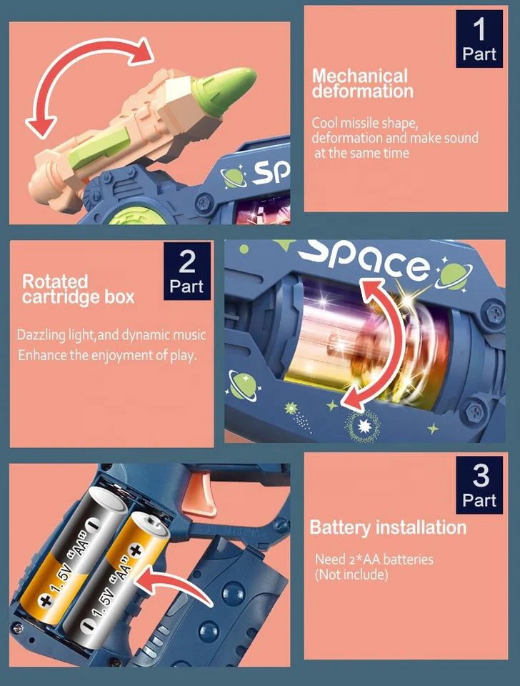 Combat Gun 3 – Battery Operated Space Gun